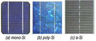 tipos de células fotovoltaicas